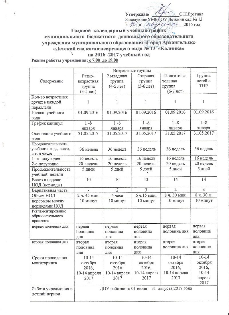 Годовой календарный учебный план